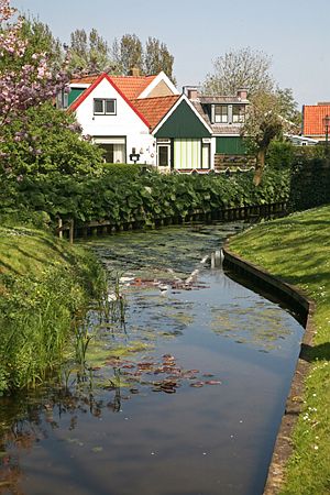 Nijland